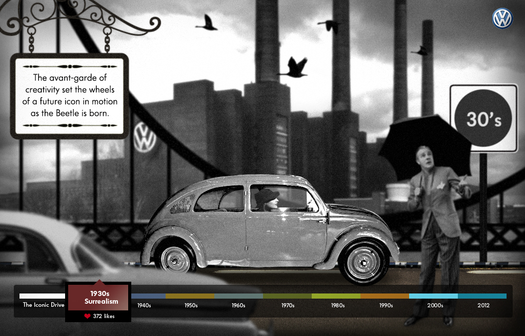 VW Beetle - The Iconic Drive