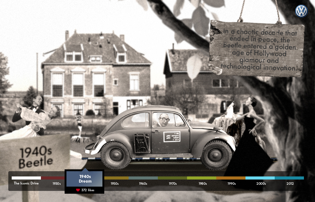 VW Beetle - The Iconic Drive