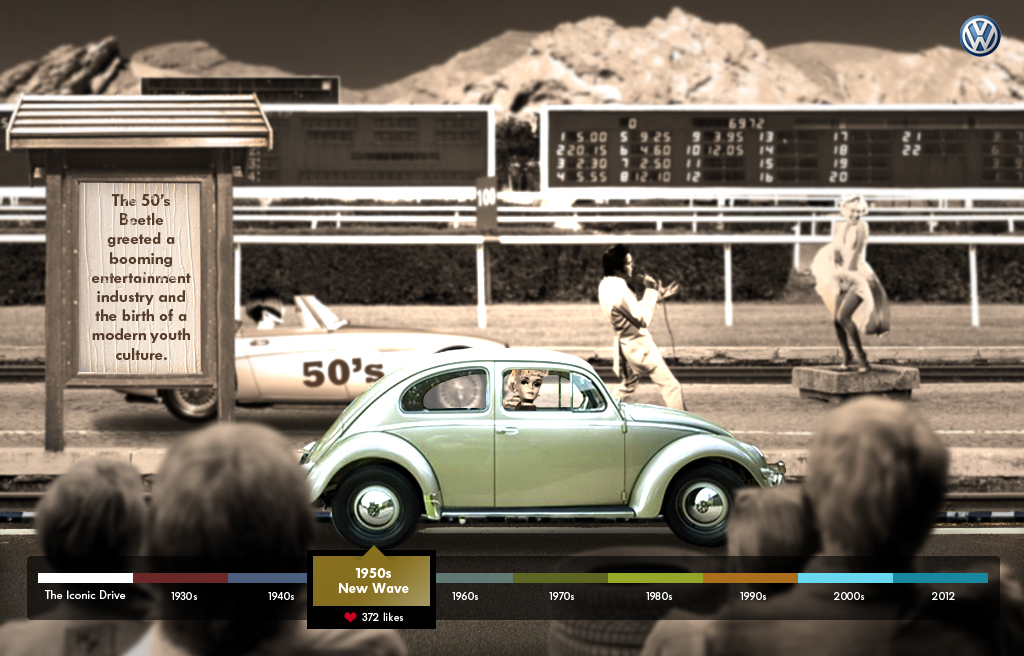 VW Beetle - The Iconic Drive