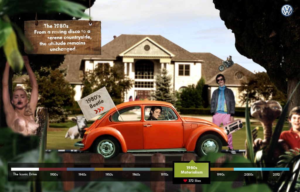 VW Beetle - The Iconic Drive